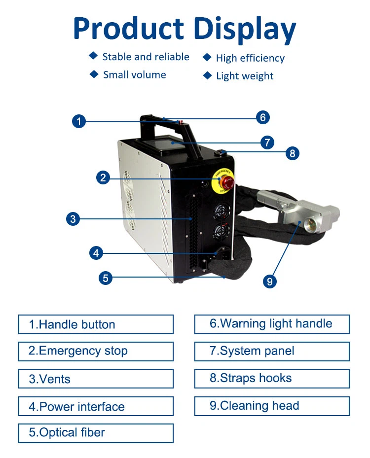 laser cleaning machine details laser cleaning machine details