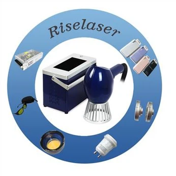 Macchina per marcatura laser a fibra portatile Riselaser